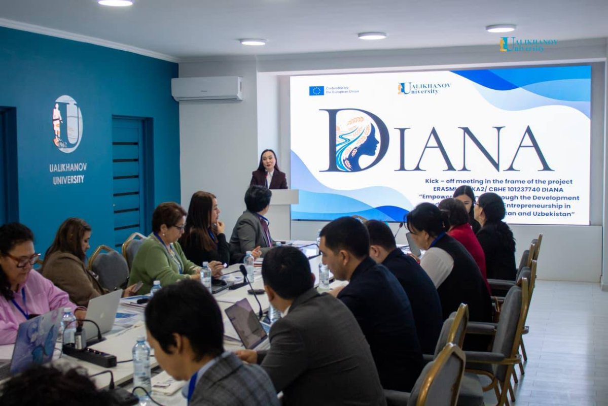 Partners of the Erasmus+ KA2 DIANA Project